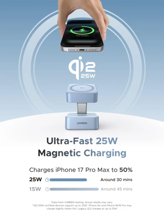 Karikues wireless magnetik 2-në-1 UGREEN MagFlow 55960B Qi2 25W, gri, me kabllo USB-C 1 m