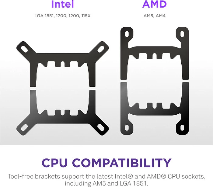 Ftohës uji AIO për CPU NZXT Kraken Plus V2 360 me ekran, RL-KN360-B2, i zi
