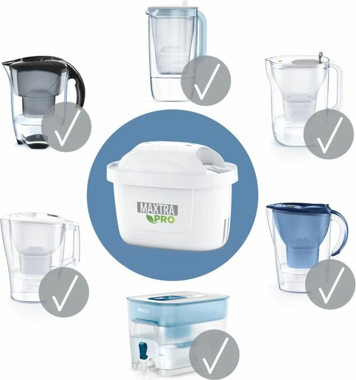 Filtër uji BRITA Maxtra Pro Hard Water Expert 1 copë, i bardhë