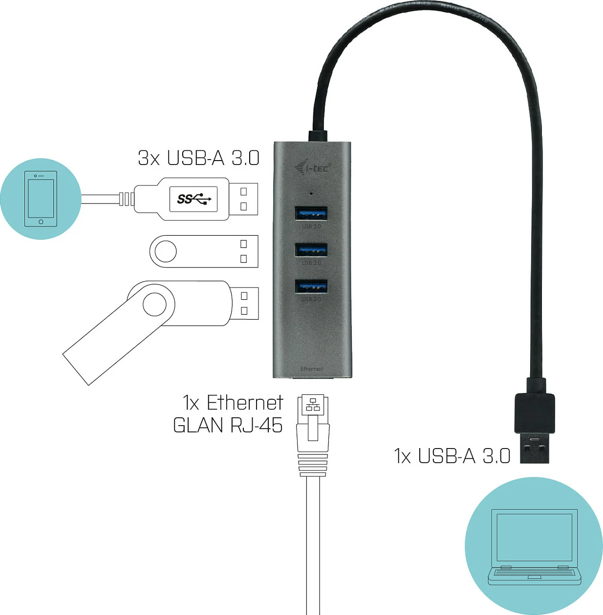 USB HUB i-tec Metal, 3x USB 3.0 + Gigabit Ethernet (RJ-45), USB-A, gri
