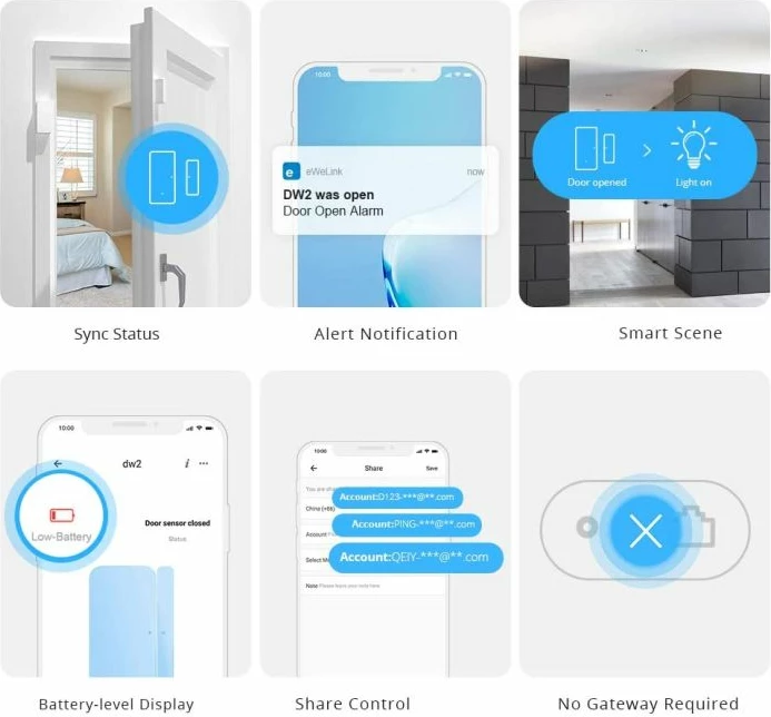 Sensor dere dhe dritare Wi-Fi SONOFF DW2 WiFi, i bardhë