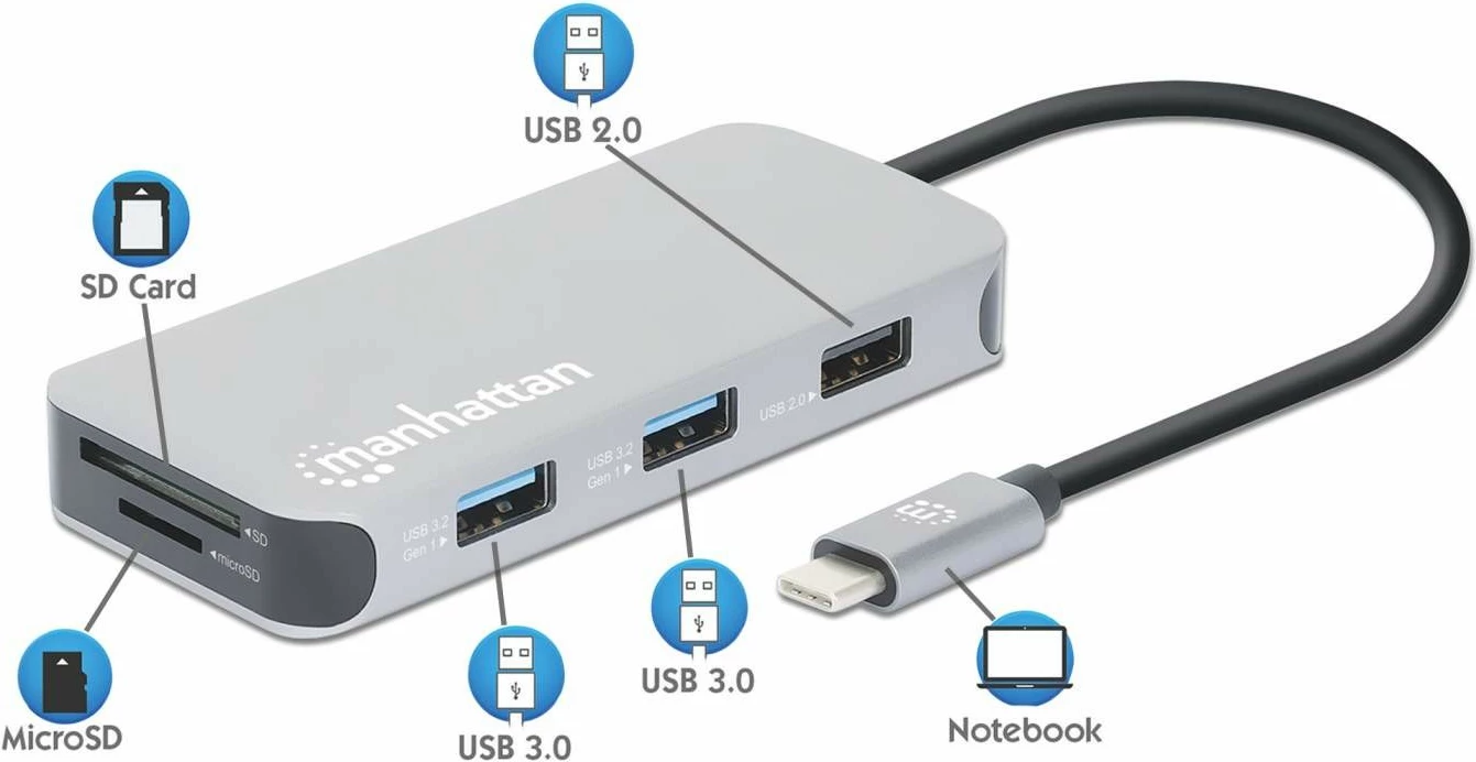 Docking station MANHATTAN USB-C 8-in-1, HDMI, RJ45, 3xUSB-A, gri