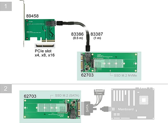 Adapter DeLOCK 62703 për SSD M.2 NGFF në SATA/SFF-8643, SATA III 6 Gbit/s