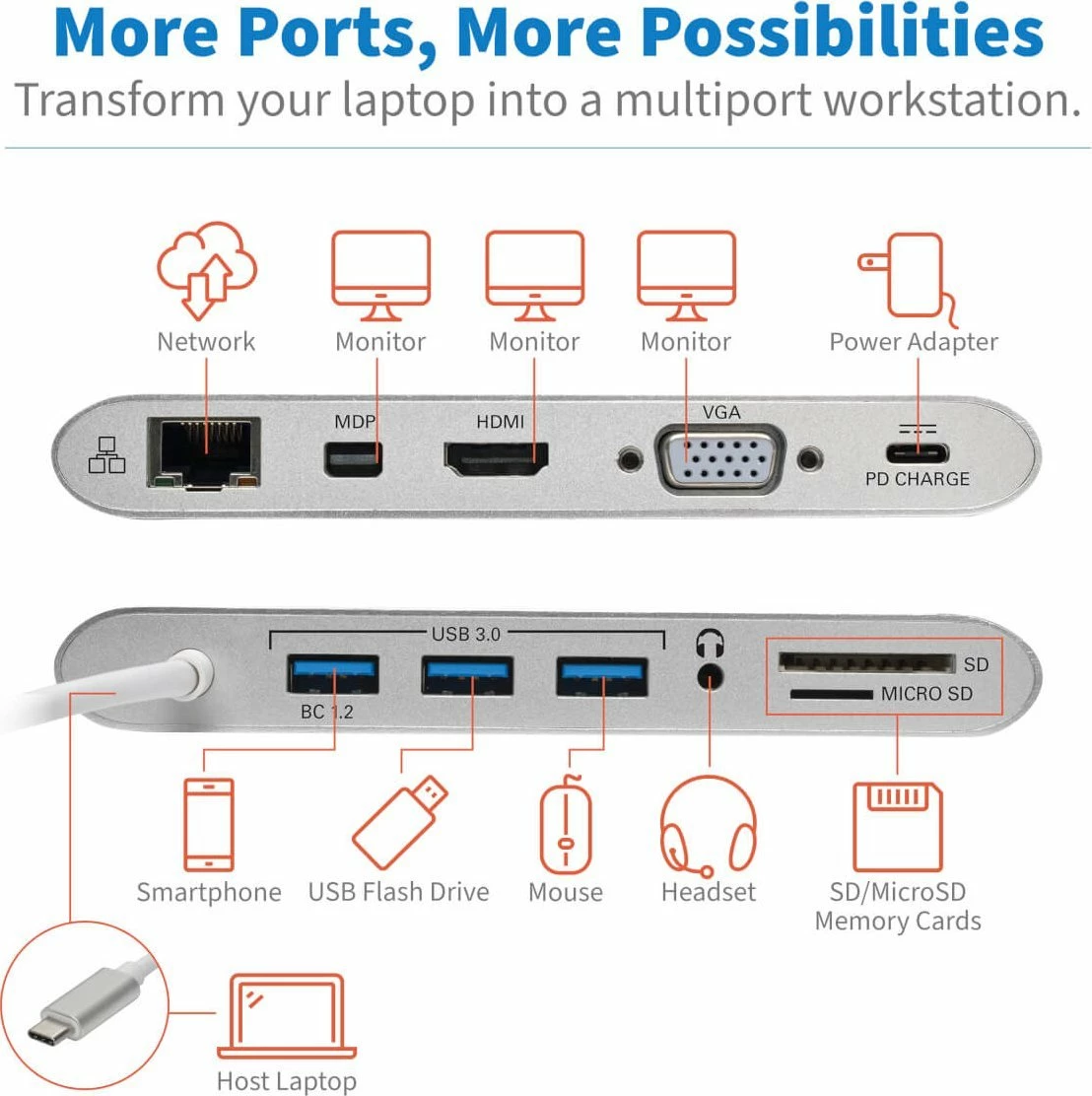 Stacion docking Eaton Tripp Lite U442-DOCK1 USB-C, 4K HDMI/mDP, VGA, 3x USB 3.0, GbE, SD/microSD, PD 100W, argjend