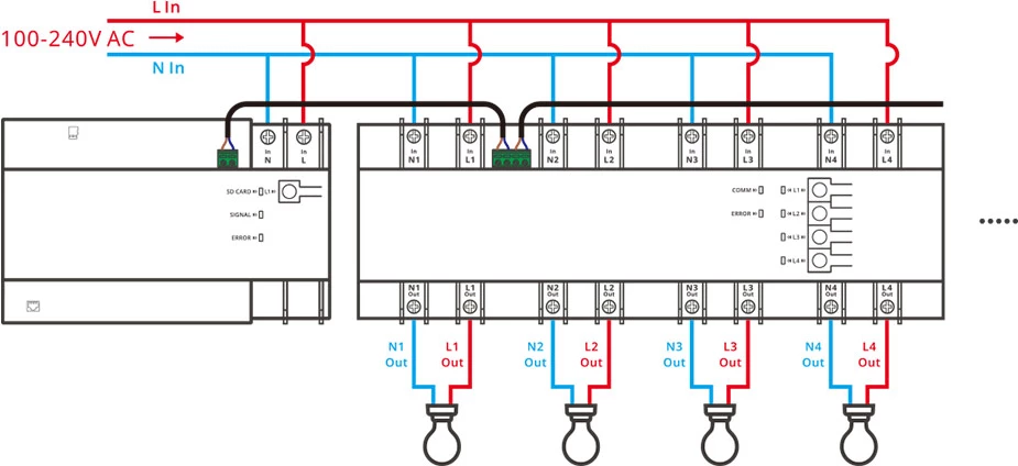 Ndërprerës inteligjent Sonoff SPM-Main, matës i energjisë, Wi-Fi/Ethernet, i bardhë