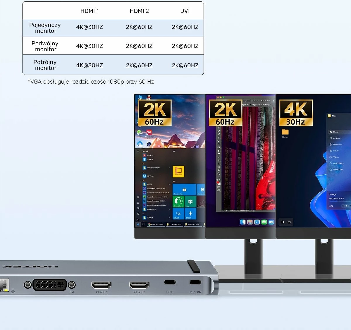Docking station Unitek uHUB11+ USB-C DisplayLink 4K, PD 100W, 11 porta, gri, set me kabllo 0.6 m + adapter DVI-VGA