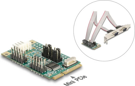 Kartë zgjerimi Mini PCIe DeLOCK 95276, 2x RS-232 (DB9) e gjelbër