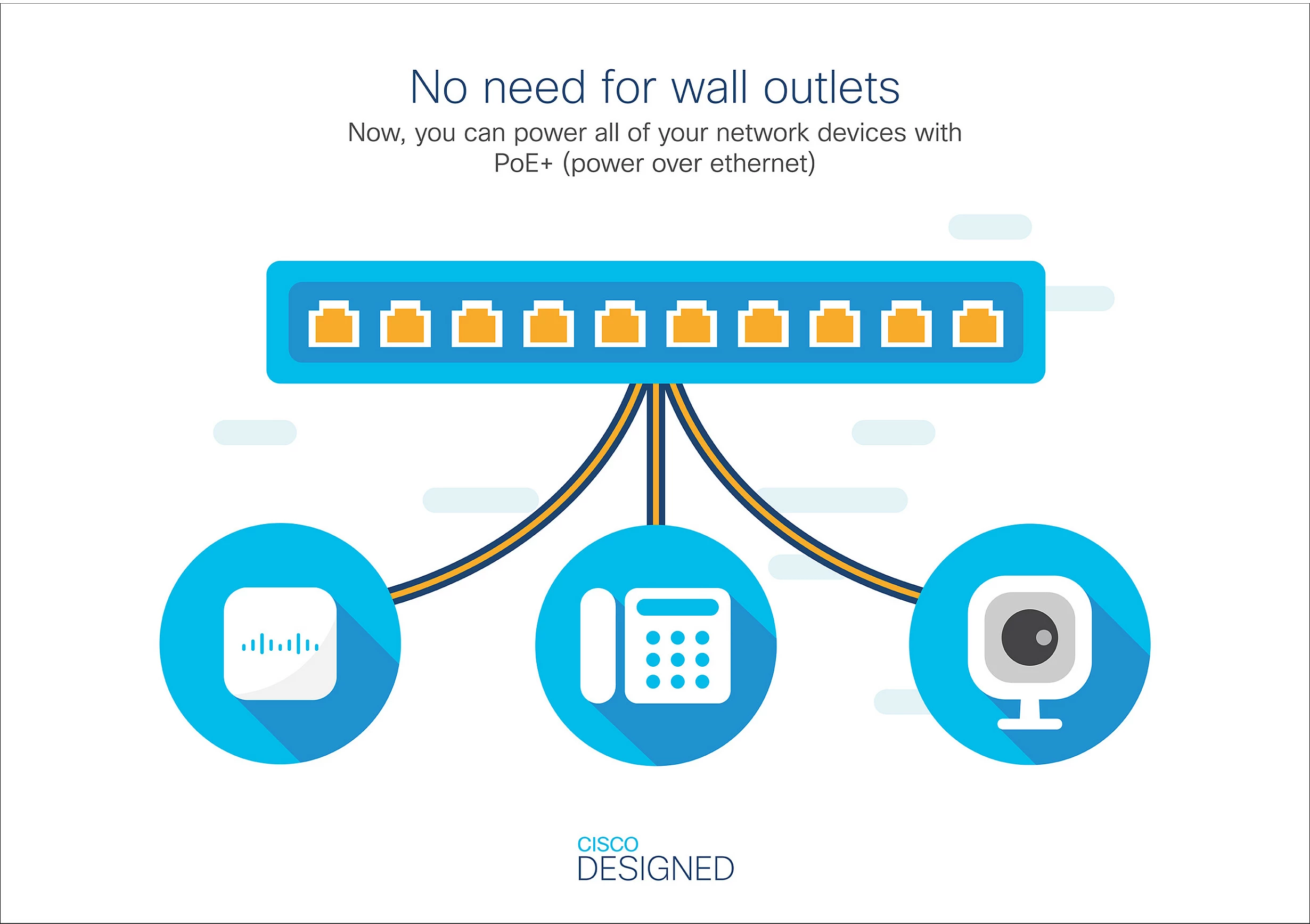 Switch Cisco Catalyst 1000-24P-4G-L, 24 porta Gigabit, PoE, i menaxhueshëm