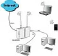 Router Wi-Fi ALLNET ALL-WR02400N, Ethernet LAN, ADSL2+, Bardhë