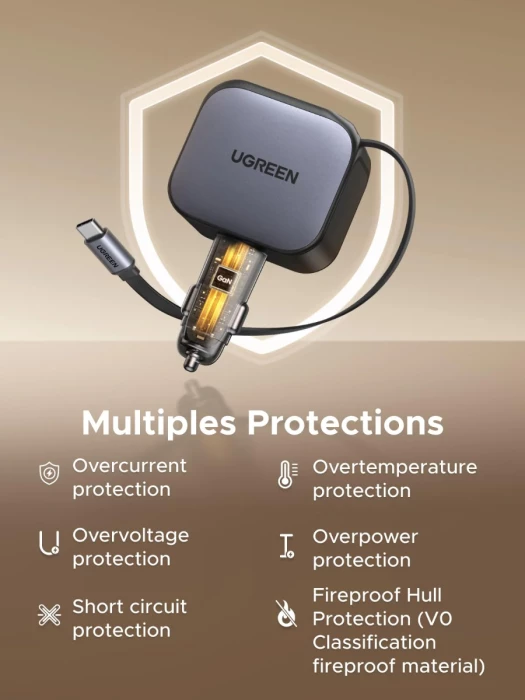 Karikues makine UGREEN 55910B 145W me kabllo USB-C të integrume (tërheqëse), 1x USB-C + 1x USB-A, Space Grey