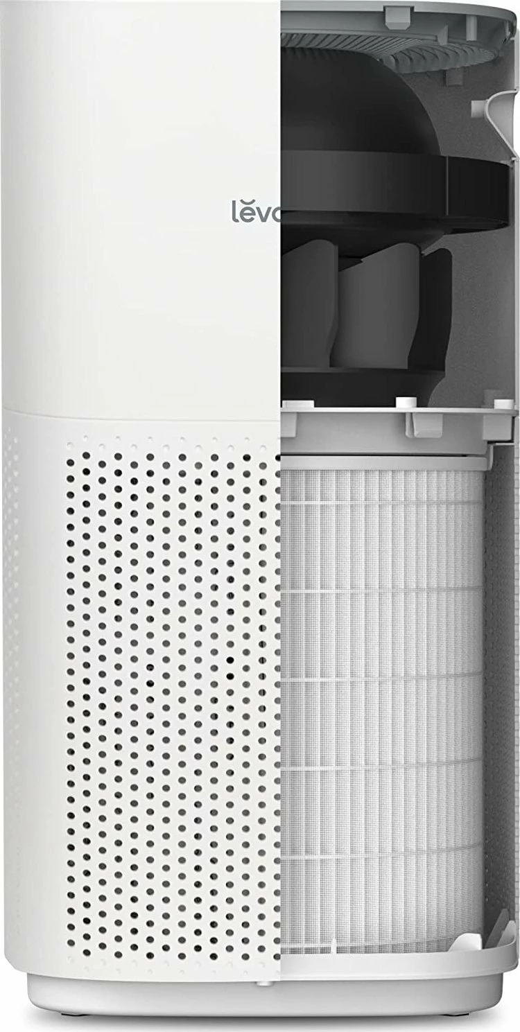 Filter Levoit Core 600S