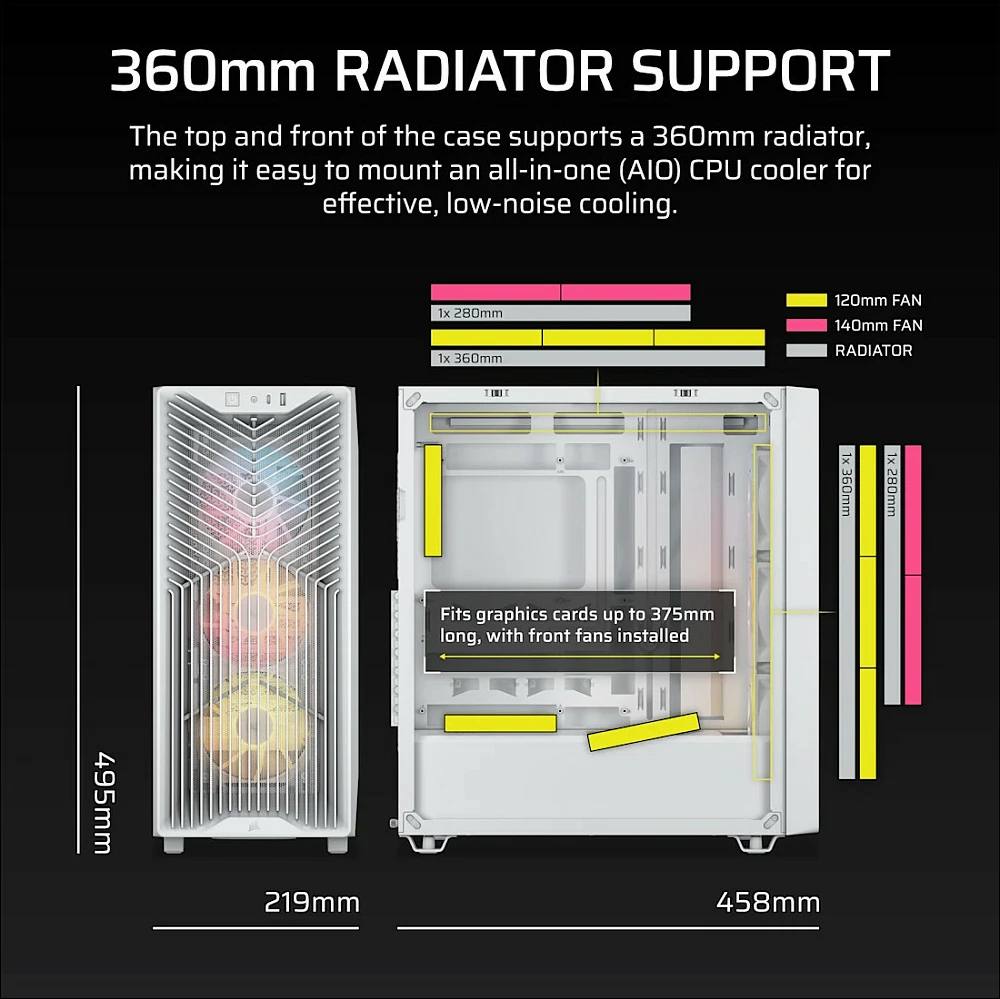 Kasë Corsair 3200D RS ARGB Mid Tower ATX, xham i kalitur, e bardhë