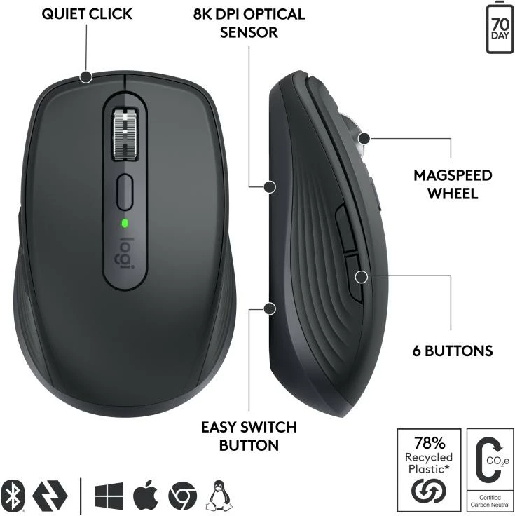 Maus Logitech MX Anywhere 3S (910-006958) wireless Bluetooth me butona anësorë, e zezë