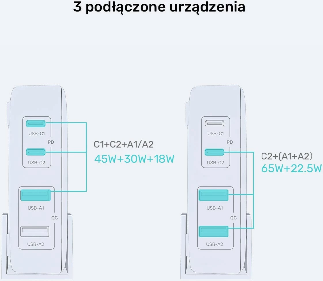 Karikues Unitek GaN 100W 2xUSB-A 2xUSB-C, i zi