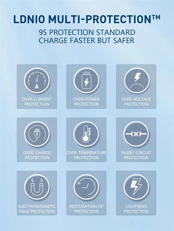 Karikues LDNIO A2423C (Bardhë)