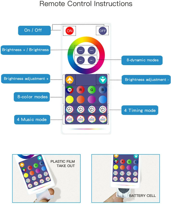 Drita Led SONIT Winebowl String-WIFI