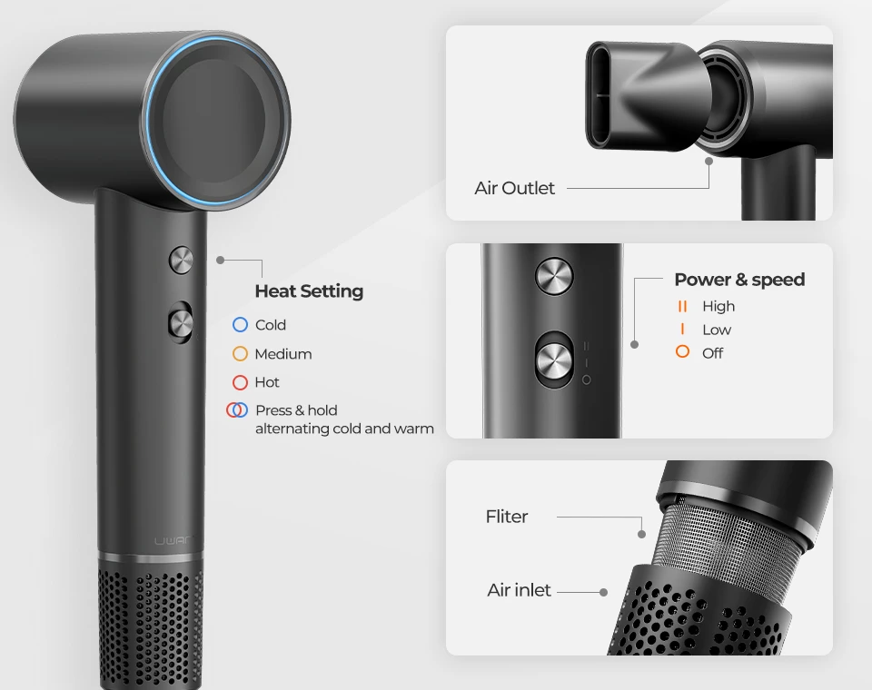 Tharëse flokësh Uwant H100 1500W me jone negative, Gold Pink