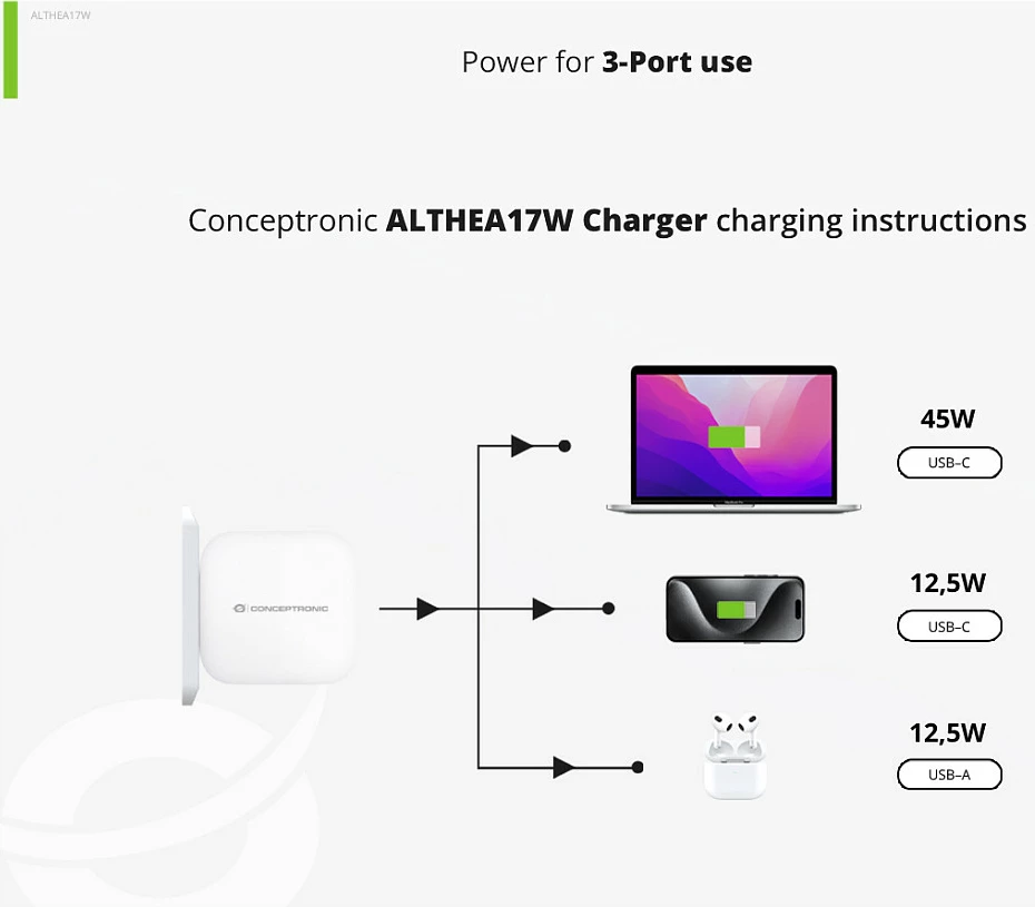 Karikues muri Conceptronic 67W GaN, 2x USB-C PD + 1x USB-A QC, me kabllo USB-C 1.5 m, i bardhë