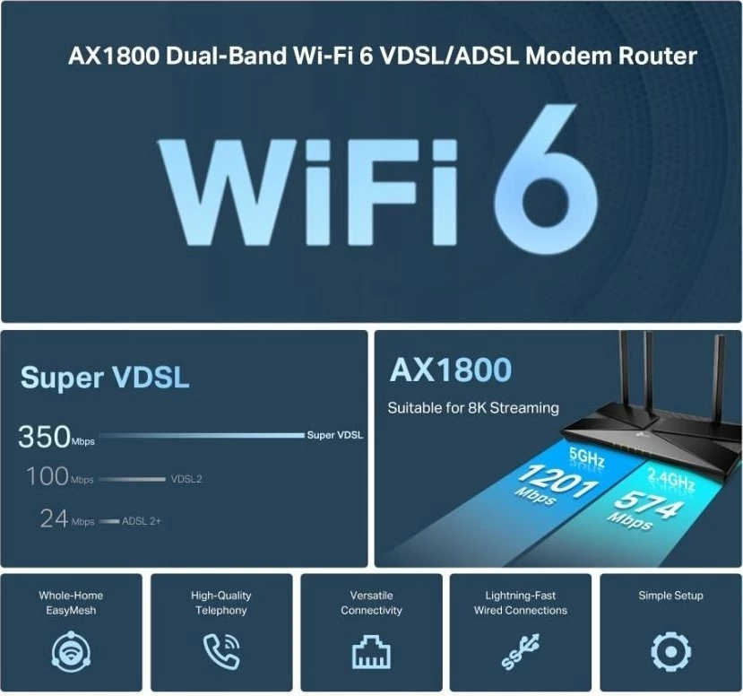 Router TP-Link Archer VX1800v AX1800 WiFi 6 EasyMesh VDSL/ADSL, Dual-Band 2.4GHz/5GHz, 4x Gigabit Ethernet, RJ11, USB 2.0, i zi