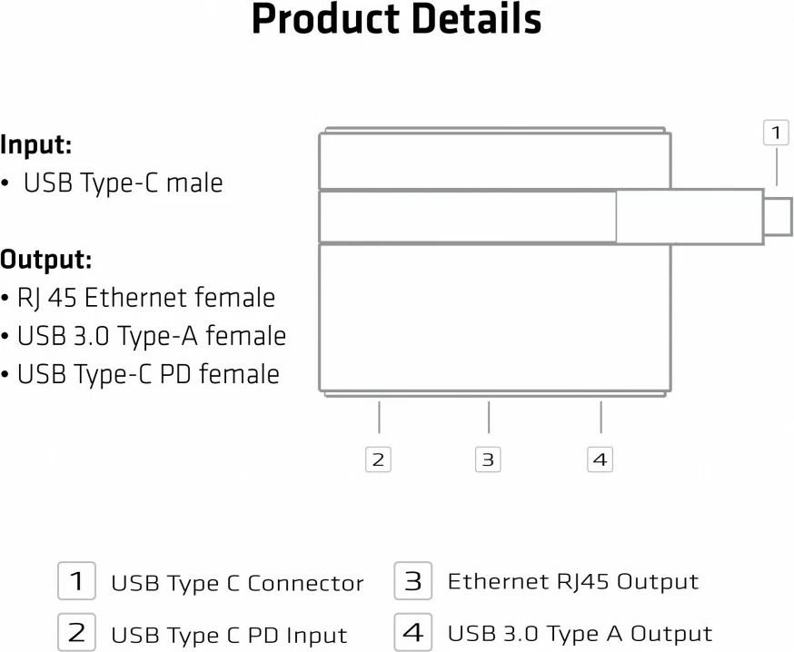 Adapter Club 3D SenseVision USB Type-C në Ethernet Gigabit LAN + USB 3.0 + USB Type-C, i zi
