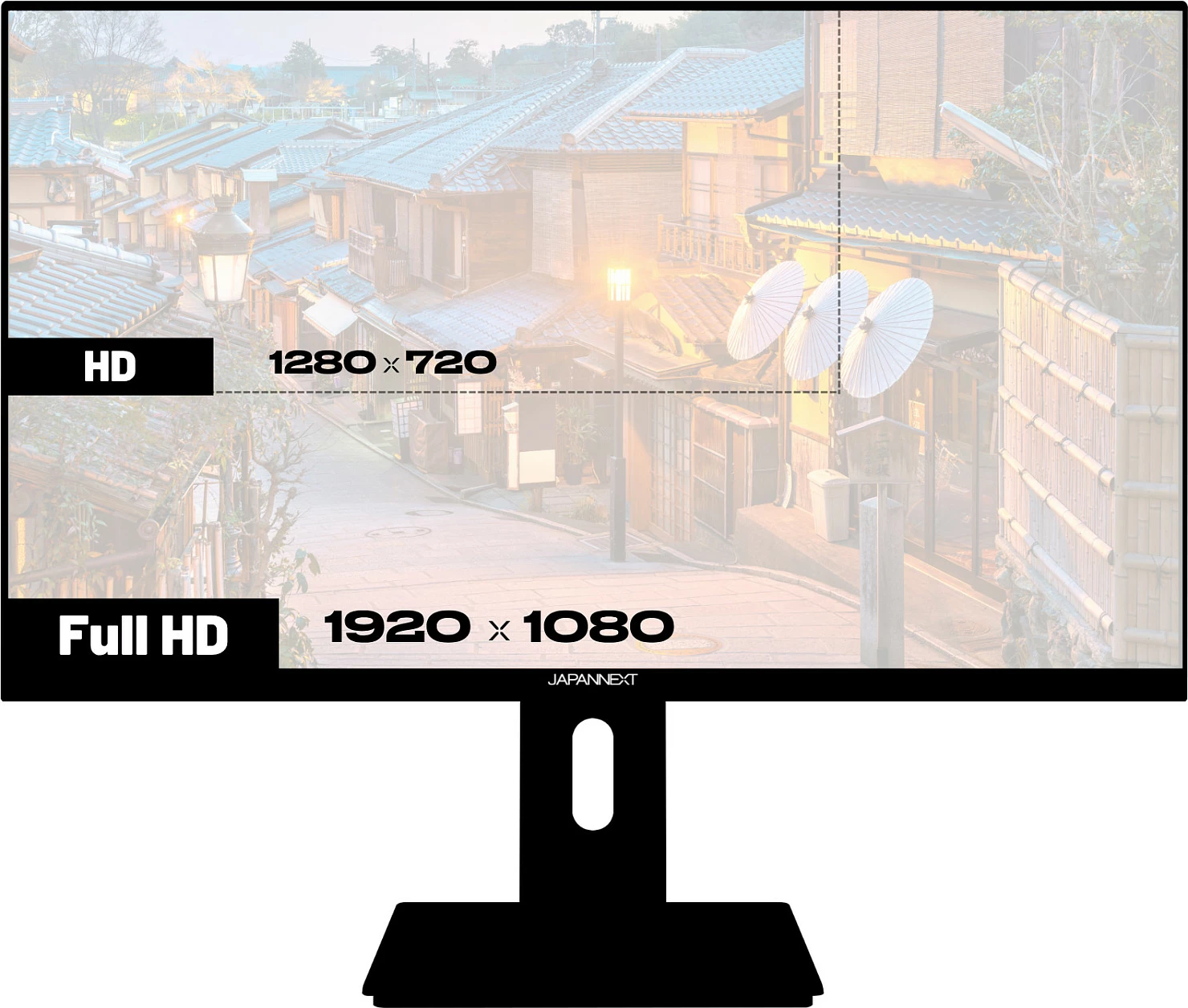 Monitor JAPANNEXT JN-IPS2382FHDR-HSP, 23.8 inç, Full HD, HDR, FreeSync, i zi