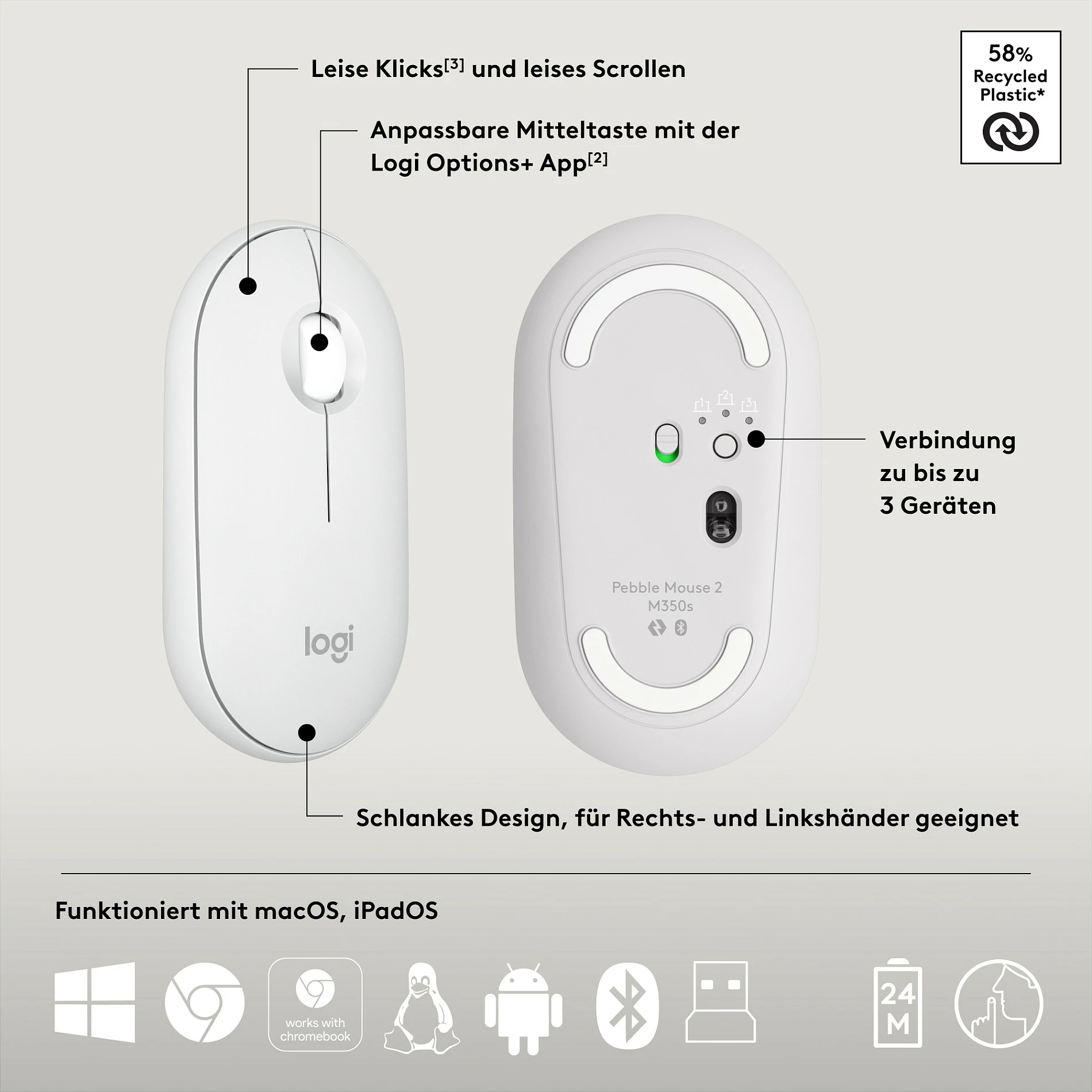 Set tastierë dhe maus Logitech Pebble 2, pa kabllo, gjermanisht, e bardhë