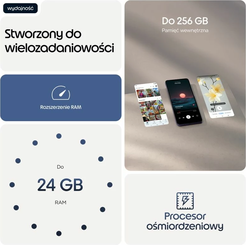 Telefon Motorola Moto G17 8/128GB, PANTONE Evening Blue