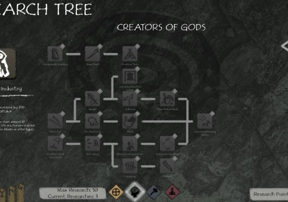 The Ancients EN Global