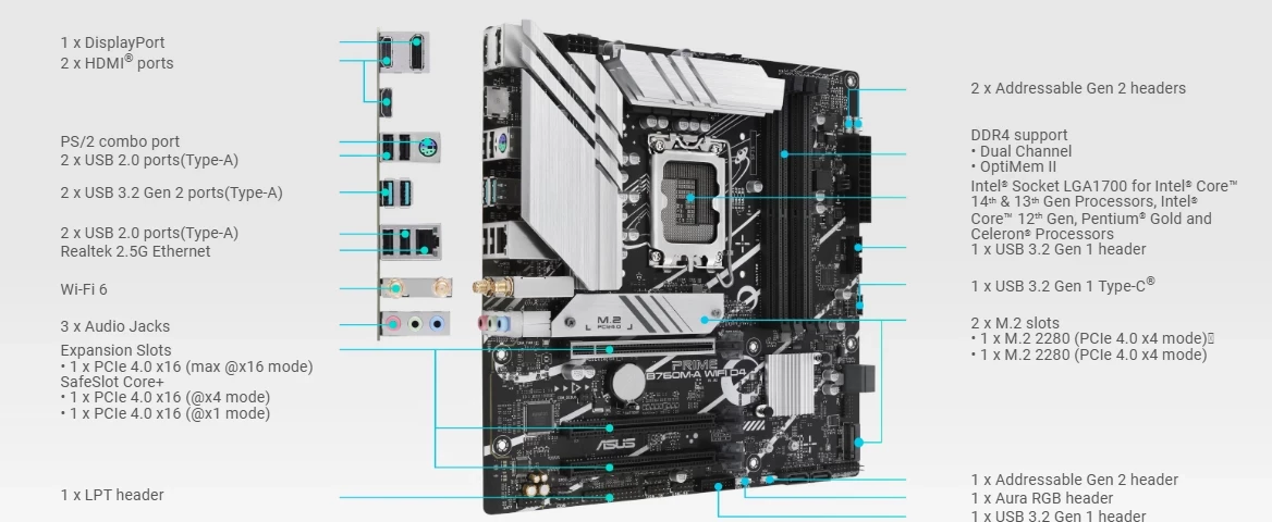 Pllakë amë ASUS PRIME B760M-A WiFi D4 Intel B760 LGA 1700 micro ATX