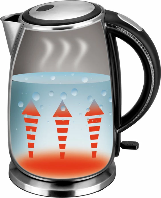 Vëluese Elektrike ETA AGÁTA 459890000