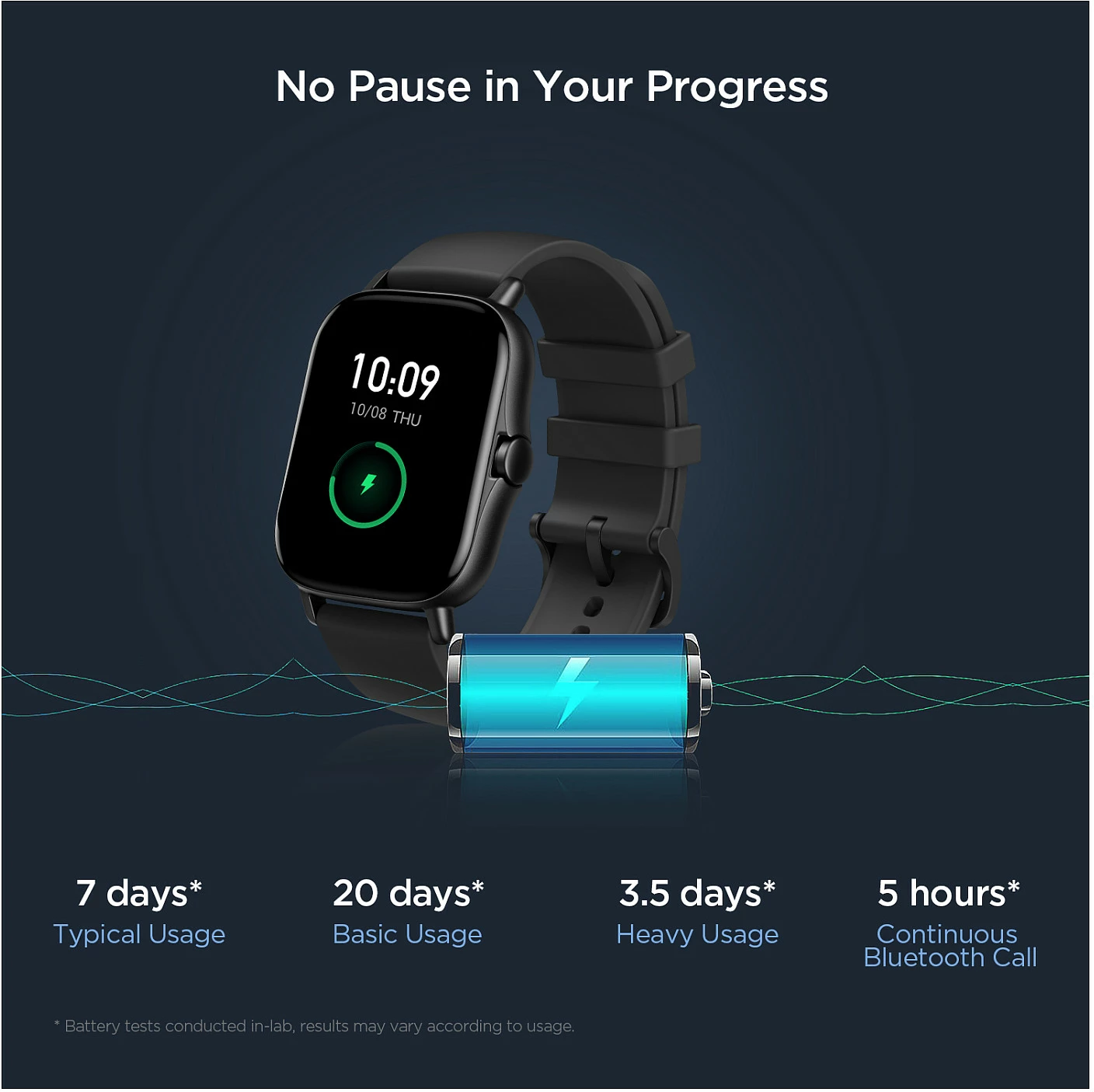Smartwatch Amazfit GTS 2, AMOLED 1.65", GPS, 3GB muzikë, rrip silikoni, i zi