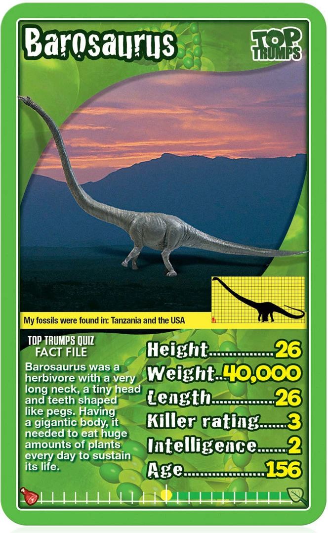 Dinosaurs Top Trumps Classics Card Game