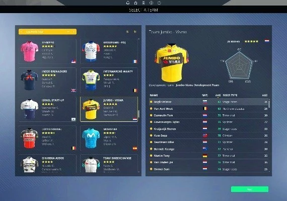 Pro Cycling Manager 2021 Global