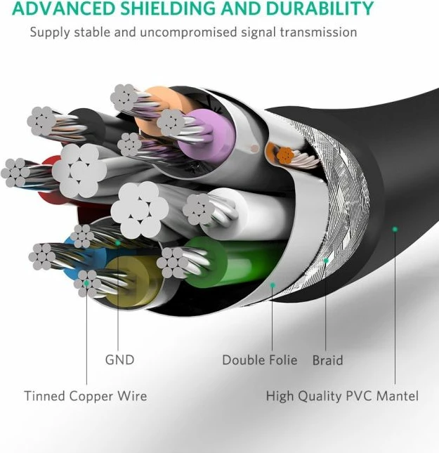 Kabllo zgjatuese USB 3.0 UGREEN 10373 2m (M në F), e zezë, polybag