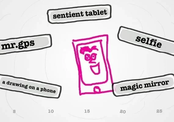 The Jackbox Party Quintpack EN Global