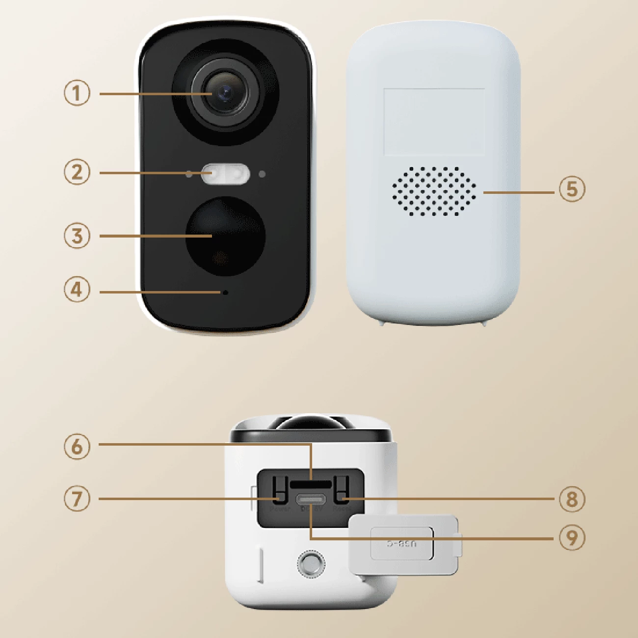 Kamerë sigurie e jashtme Dreame NAVO Care SE 1 OutCam 2.5K 4MP, Wi‑Fi 6, bateri 5200mAh, me panel solar 2W, IP65, e bardhë