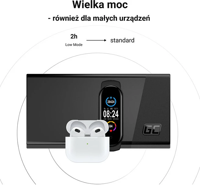 Powerbank Green Cell PBGC03SW, 20000 mAh, LiPo, i bardhë
