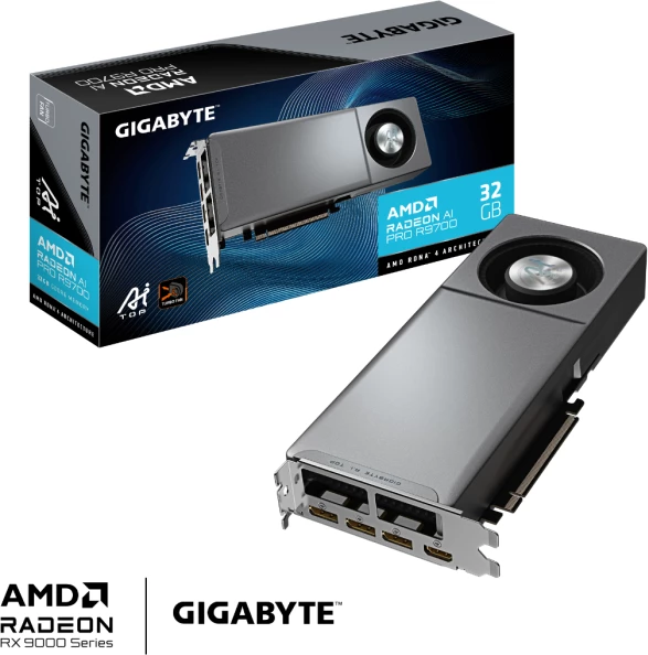 Kartel grafike GIGABYTE Radeon AI PRO R9700 GV-R9700AI TOP-32GD, 32GB GDDR6, PCIe 5.0