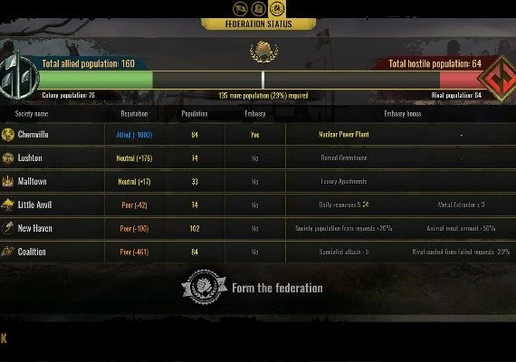 Surviving the Aftermath: New Alliances DLC EN/DE/FR/PL/PT/RU/ZH/ES Global