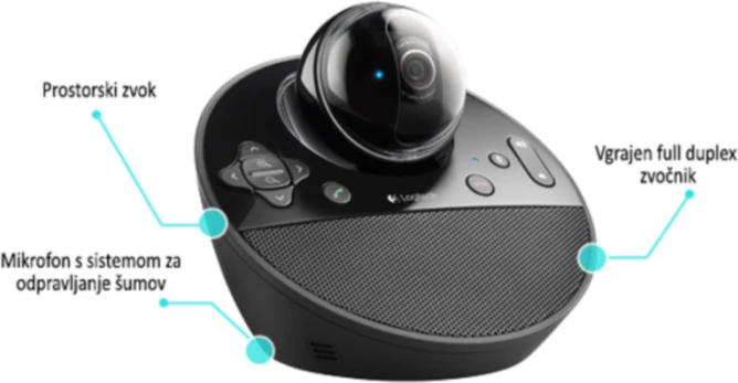 Kamerë konference LOGITECH BCC950 (MPN 960-000867), 1080p Full HD, USB, mikrofon stereo me reduktim zhurme, telekomandë, e zezë
