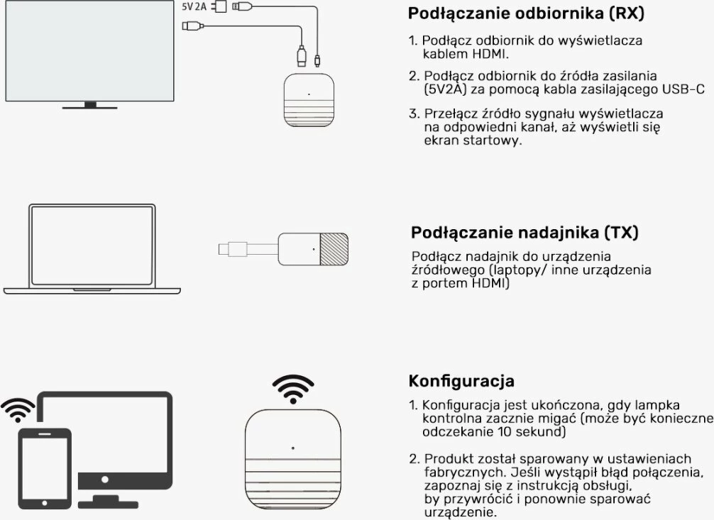 Sistem transmetimi HDMI pa tel Unitek V1184A01, USB-C në HDMI, 50 m, 1080p@60Hz, i zi, set transmetues + marrës
