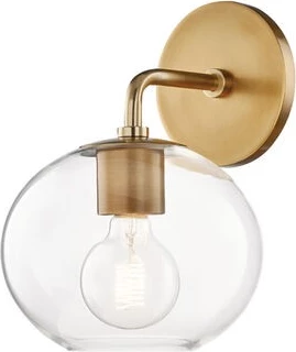 Anësore muri klasike – 1 llampë