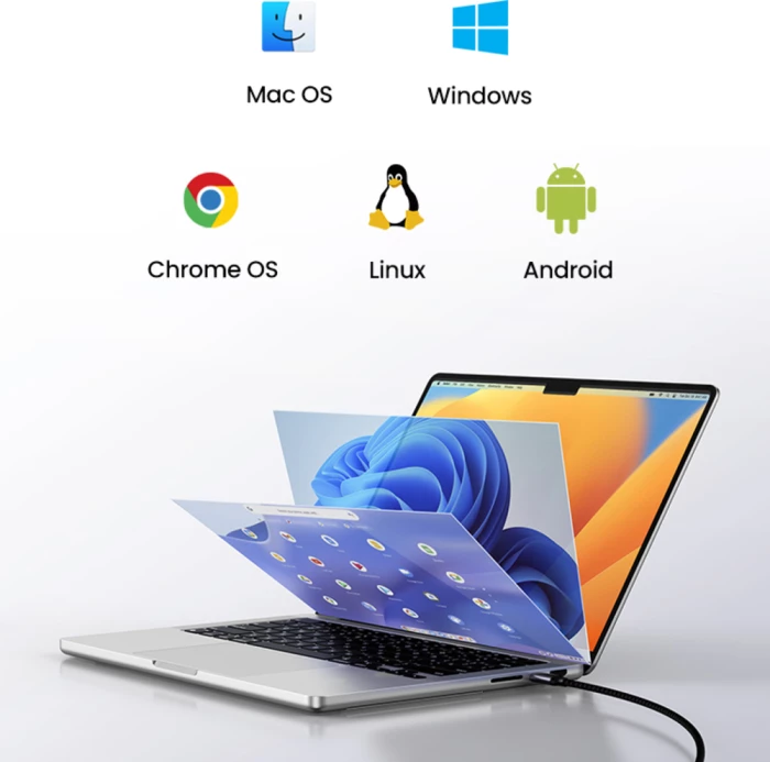 Hub USB-C UGREEN 75902 7-në-1, HDMI + DisplayPort, 2x USB-A 3.0, 2x USB-C 3.0, PD 100W, 4K@60Hz, gri