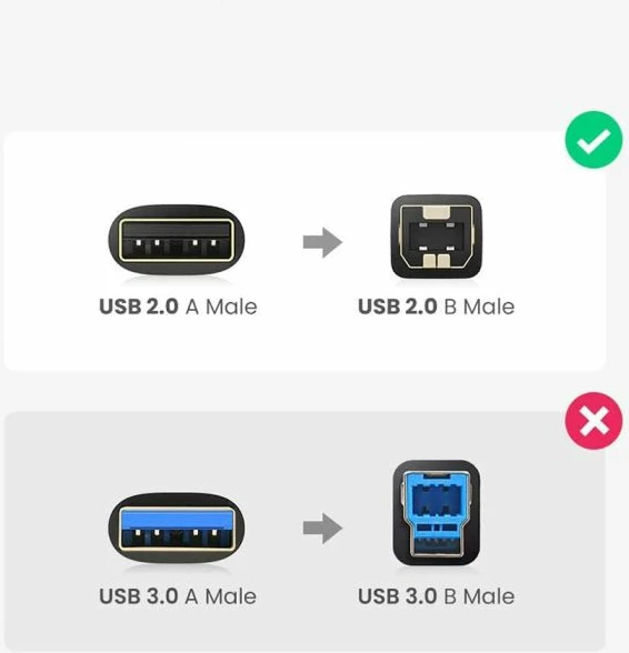 Kabllo printeri UGREEN 20847 USB-B në USB 2.0, 2 m, e zezë