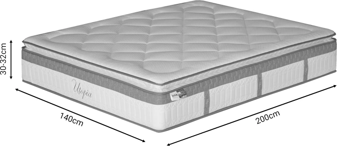 Dyshek Utopia me susta xhepi, një anë, me shtresë sipërfaqësore, 30-32cm, 140x200cm