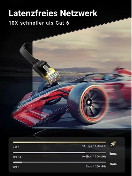 Kablë rrjeti Ethernet Cat7 UGREEN 11265 RJ45 flat STP 10m, e zezë