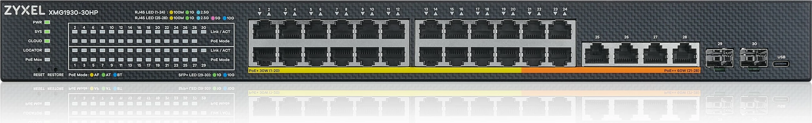 Switch Zyxel XMG1930-30HP, Managed, L3, 2.5G Ethernet, PoE, Rack mounting, 1U