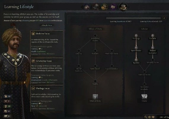 Crusader Kings III: Legacy of Persia DLC EN/DE/FR/KO/RU/ZH/ES Global