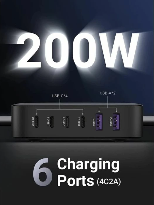 Karikues i shpejtë GaN II UGREEN 40914, 200W, 4x USB-C + 2x USB-A, PD/QC/PPS, e zezë/gri, set me kabllo rryme 2m + USB-C në USB-C 1m