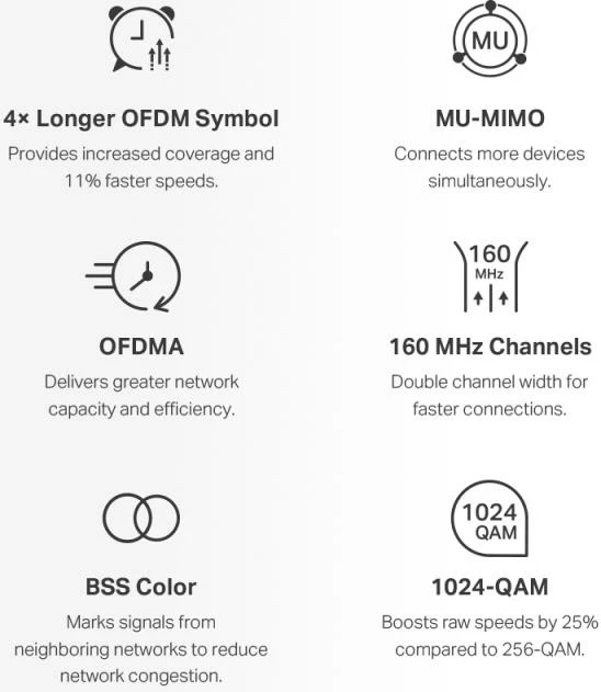 Router Mesh Wi‑Fi 6, Mercusys Halo H80X AX3000, dy banda, porta Gigabit, i bardhë, set 2-pack